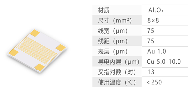 Ceramic Interdigital Electrodes